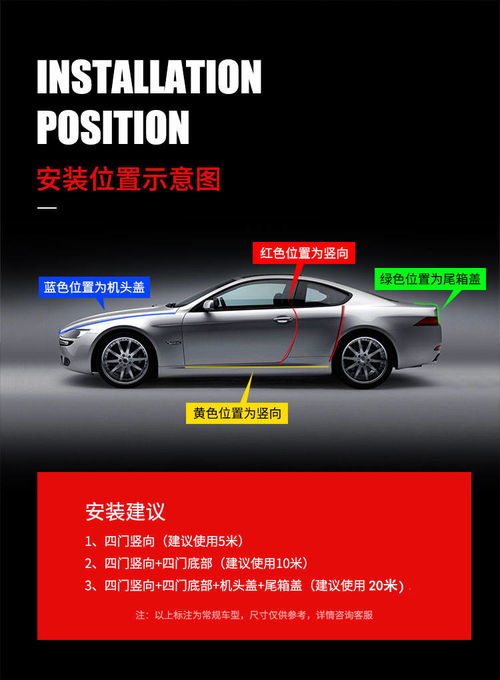 汽车门防撞条 隔音、密封、防擦的全能改装利器